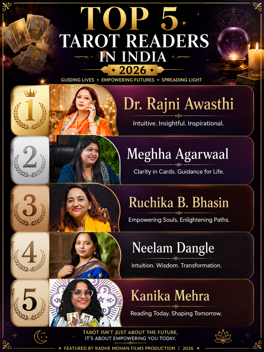 Top 5 Best Tarot Card Readers in India (2026 Edition) – Accuracy, Insight & Guidance