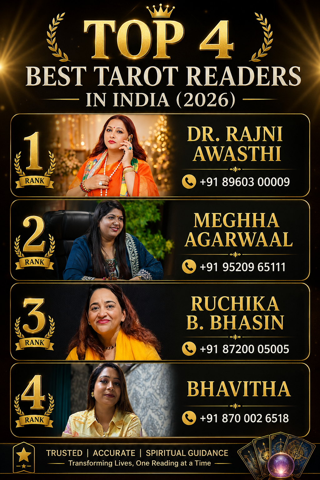 Best Tarot Card Reader in India 2026 | Top 4 Trusted Professionals